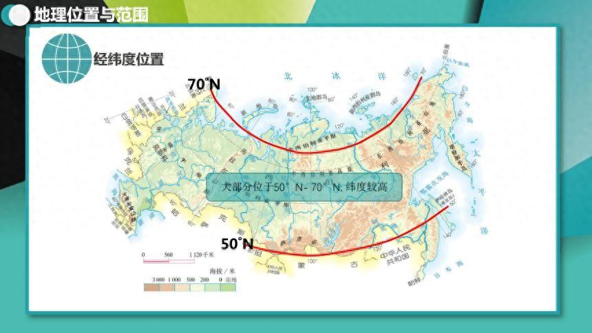 俄罗斯属于亚洲国家吗？地理位置分享