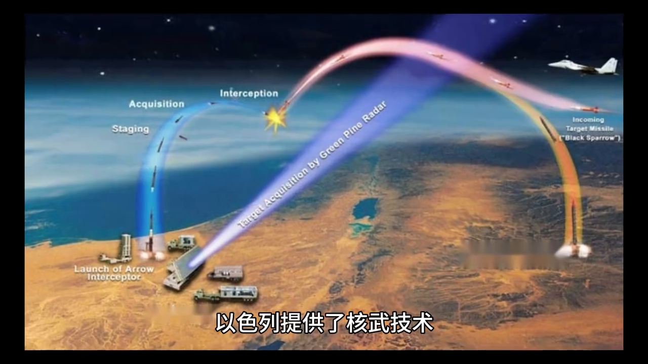 以色列核武数量超过中国？