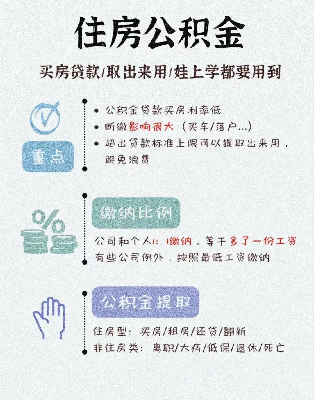 五险一金怎么交？具体是干什么的？