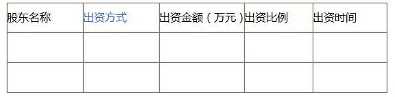 企业章程范本分享