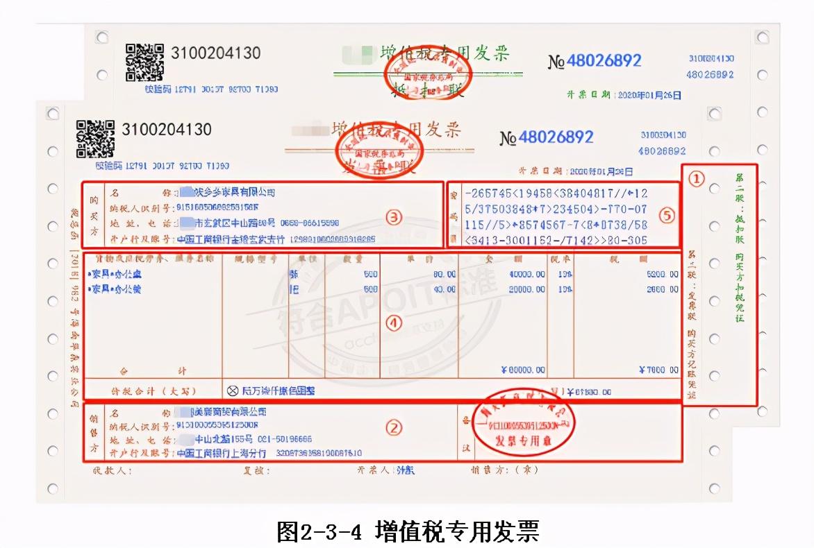 增值税发票网上认证的步骤